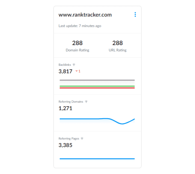 Minden backlink figyelése bármely domainhez